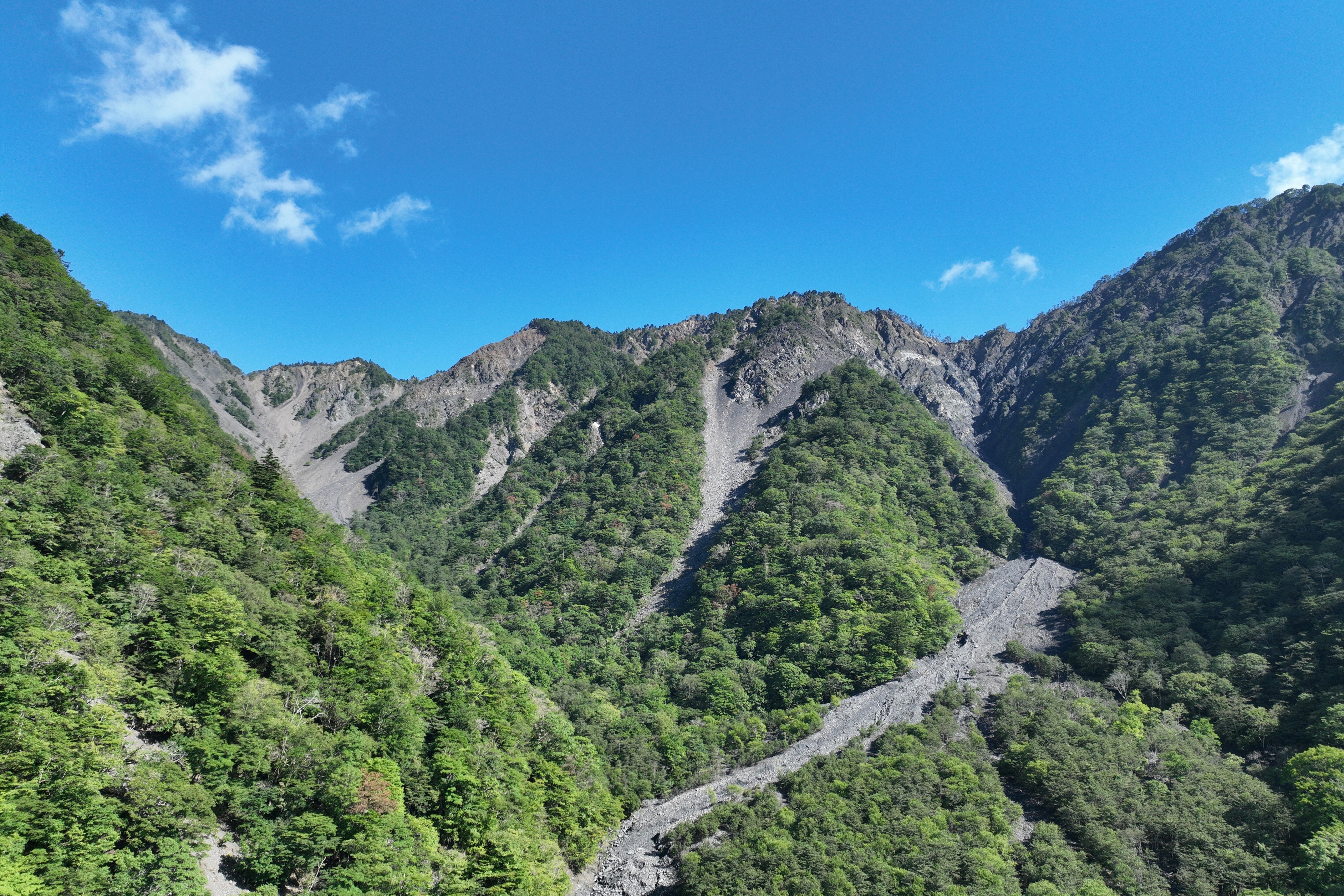 治山・砂防学