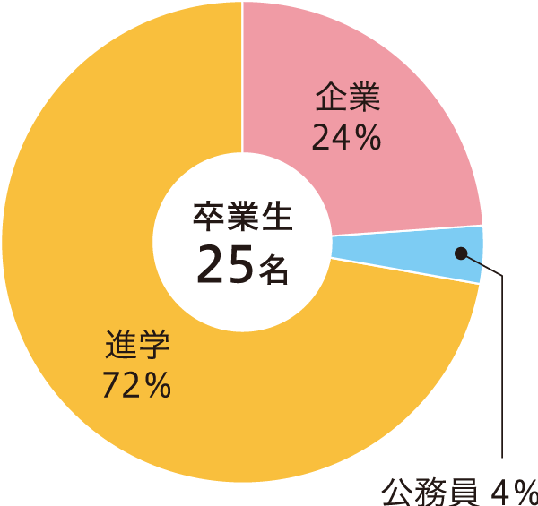 環境保全学.png